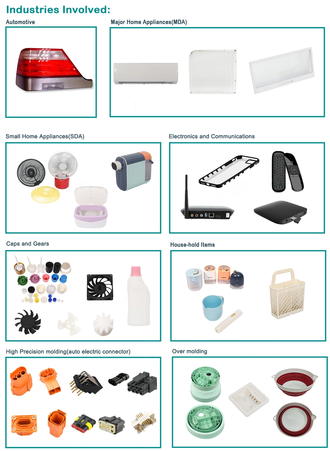 High Quality Seal Cap Flip Top Gallon Closure Mold Plastic Water Bottle Cap Injection Mould